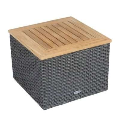 Royal Teak Collection Sanibel Wicker Side Table