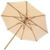Royal Teak Collection 10 Foot White Market Umbrella – UMBW