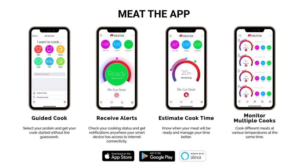 Meater App Description