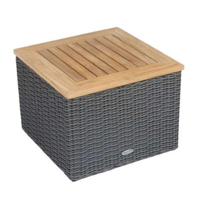Royal Teak Collection Sanibel Wicker Side Table – SBST
